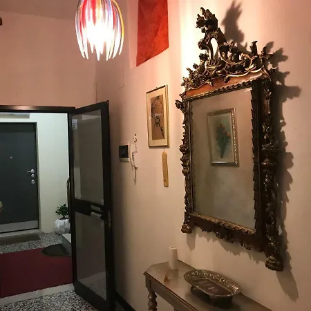 Underground Loft San Siro *